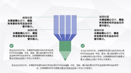 房產(chǎn)公司營銷策劃方案 商務(wù)信息咨詢驅(qū)動下的產(chǎn)品銷售與營銷活動匯報